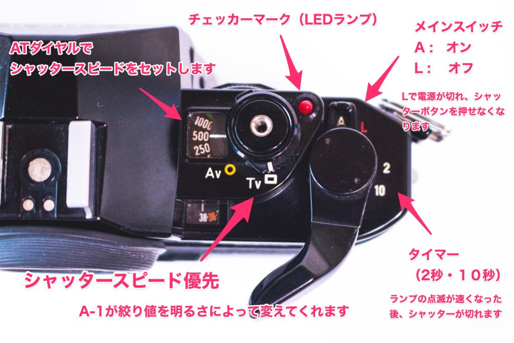 Canon AE-1 (ボディ、レンズ、ストロボ、取説) - カメラ